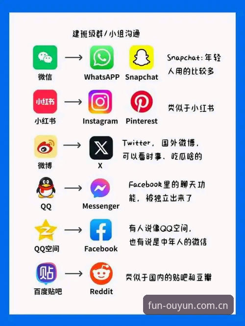 欧云娱乐手机版下载 欧云娱乐手机版下载的5大核心优势与3步高效注册指南